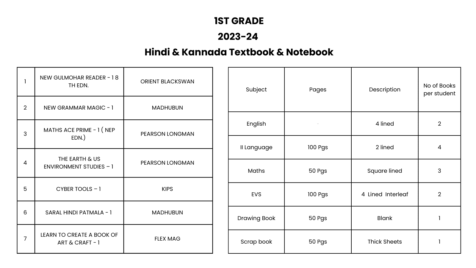 National Centre for Excellence - Text Book Grade 1