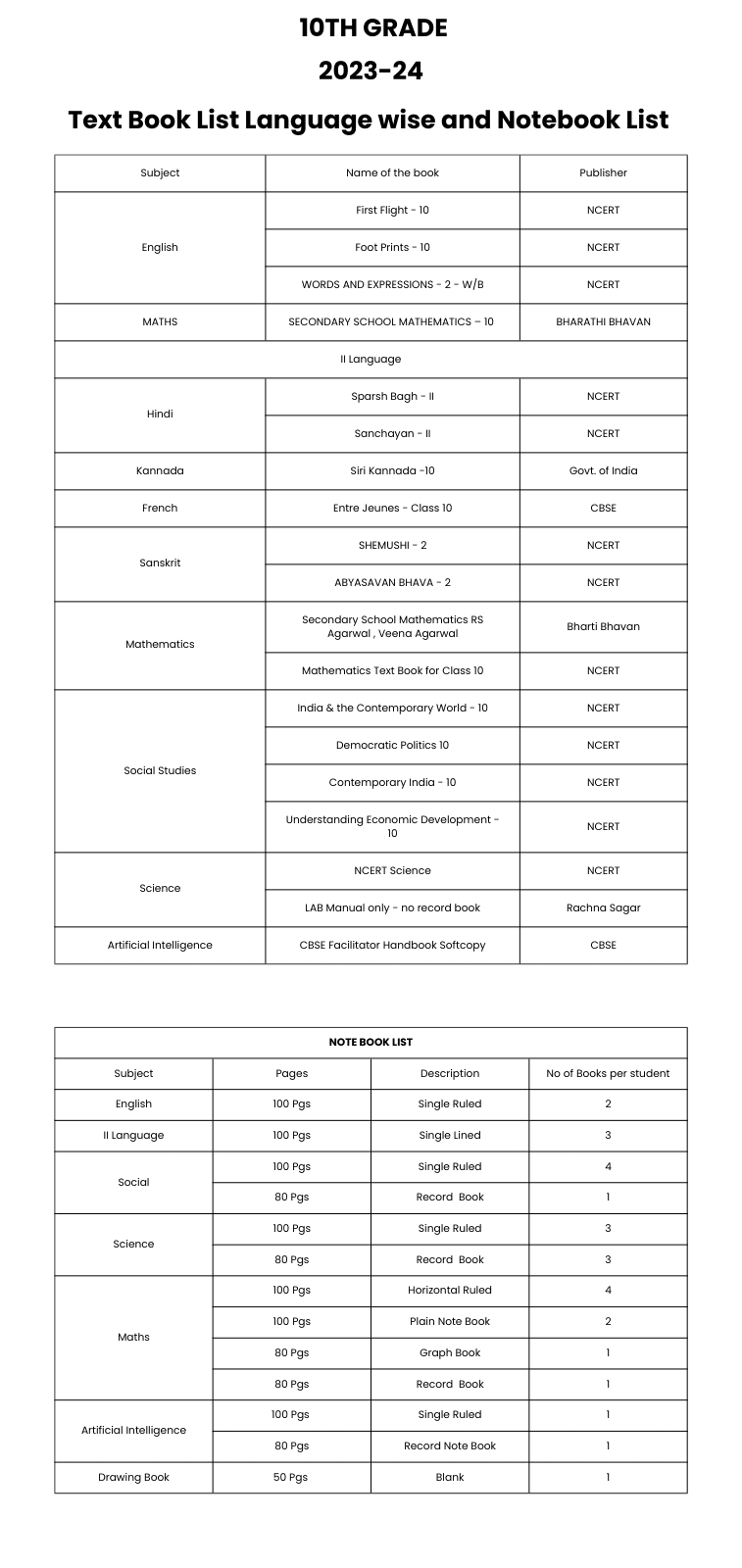 National Centre for Excellence - Text Book Grade 10