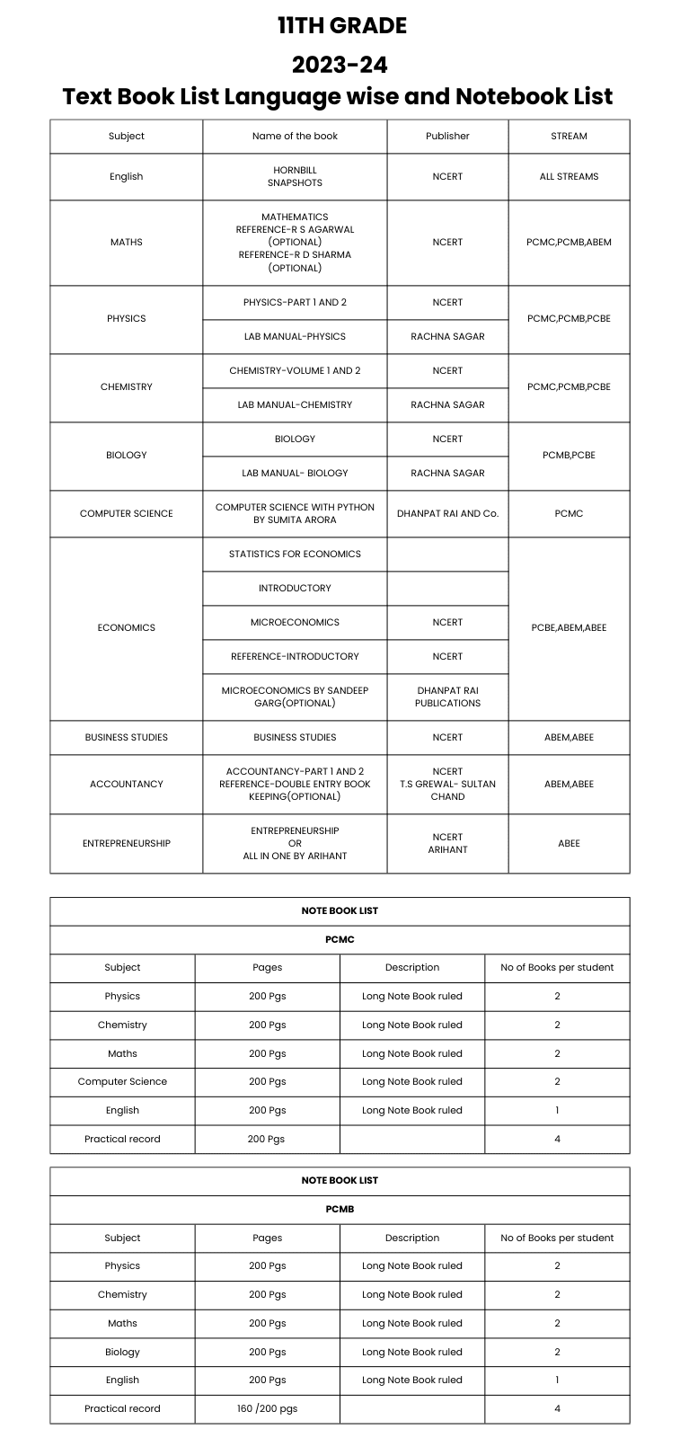 National Centre for Excellence - Text Book Grade 11