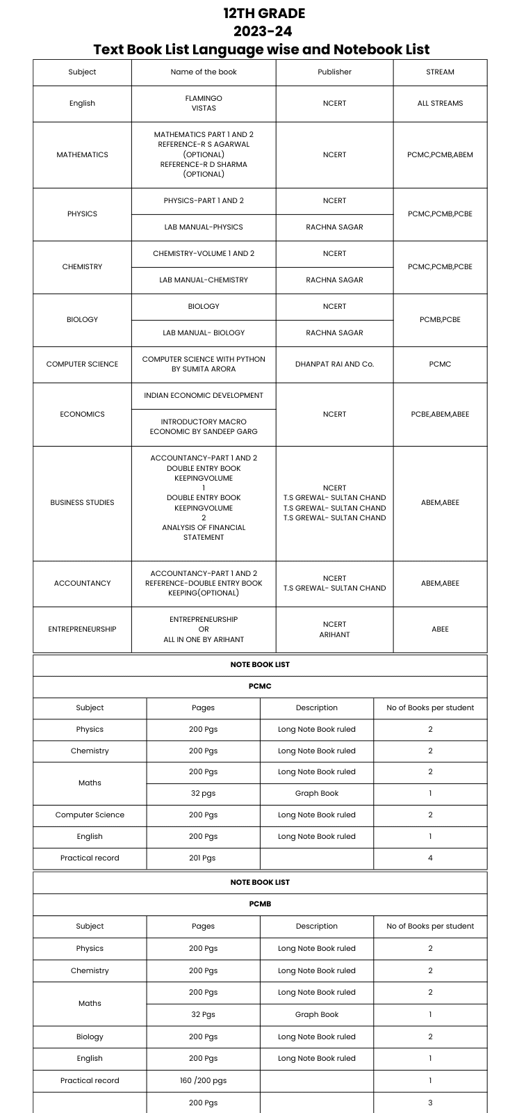 National Centre for Excellence - Text Book Grade 12