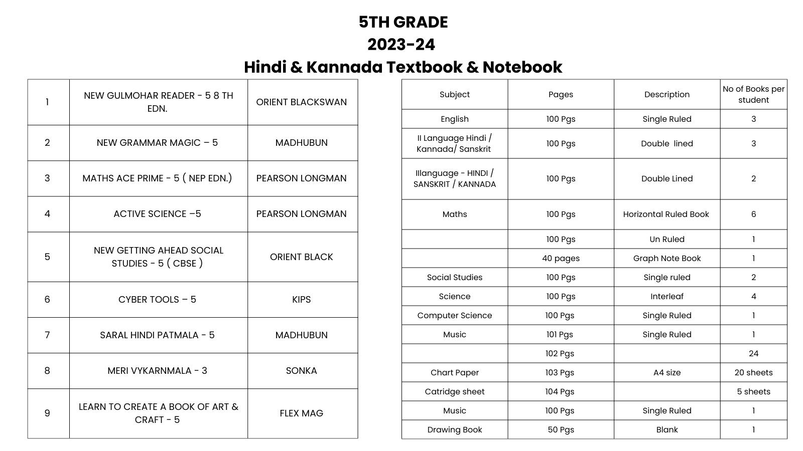 National Centre for Excellence - Text Book Grade 5