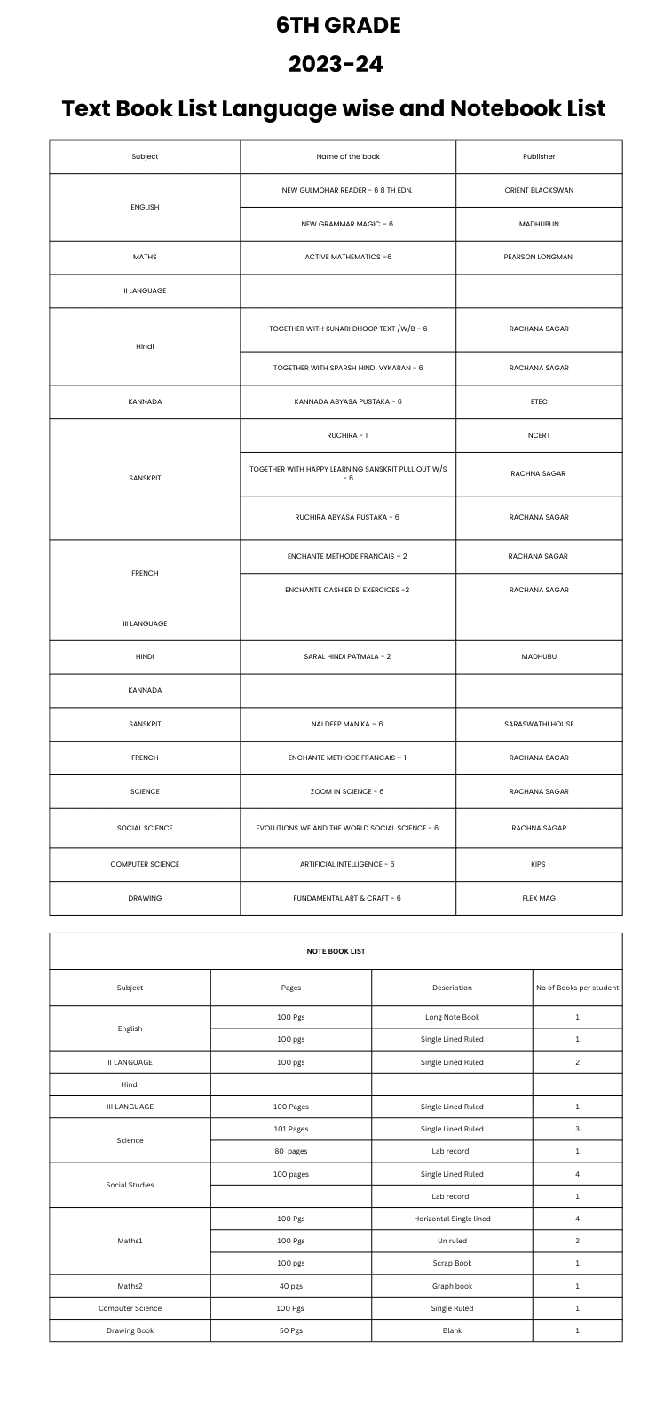 National Centre for Excellence - Text Book Grade 6