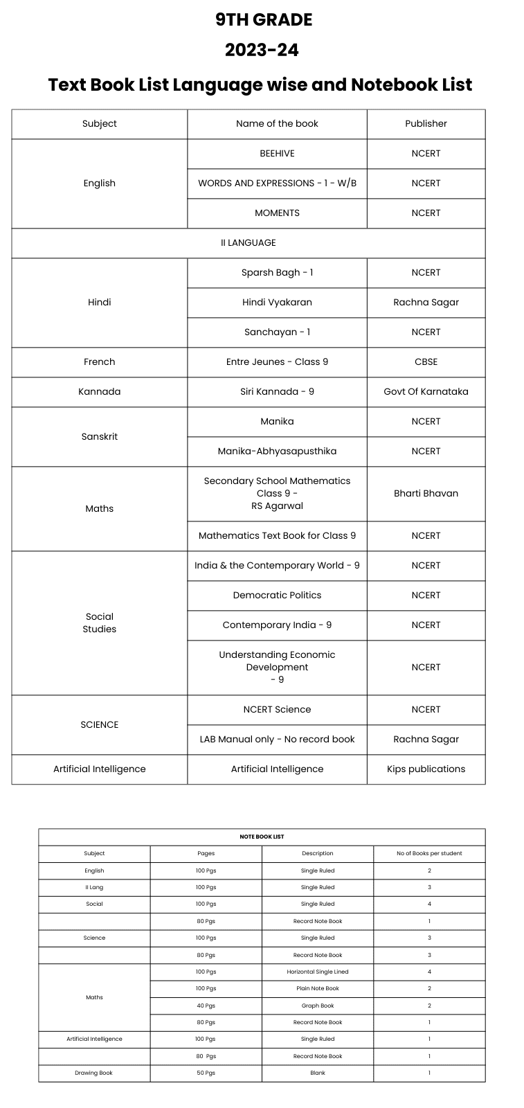 National Centre for Excellence - Text Book Grade 9