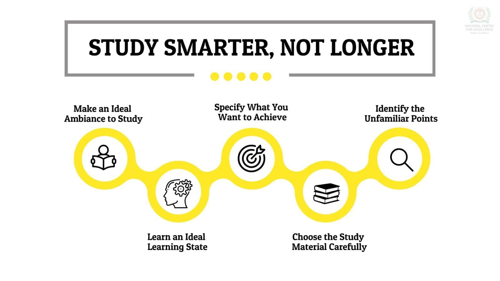 National Centre for Excellence - Focused Study