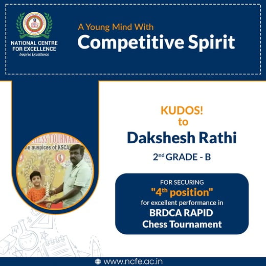 Congratulations to Dakshesh Rathi